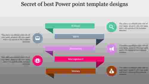 best power point template designs-The secret of best- Power point template designs--